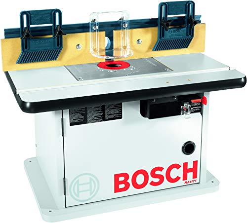 Bosch ????? ?????? ????? ???? RA1171