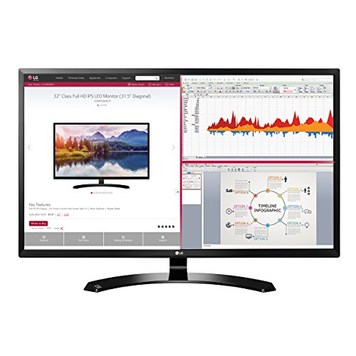 LG 32-Inch Full HD IPS